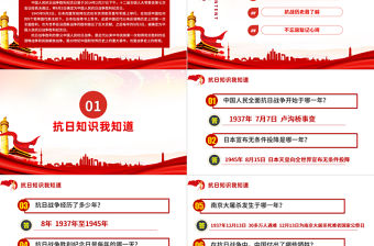 慶祝抗日戰爭勝利75周年紀念反法西斯戰爭紅色專題黨課PPT