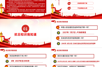 慶?？谷諔?zhàn)爭勝利75周年紀(jì)念反法西斯戰(zhàn)爭紅色專題黨課PPT