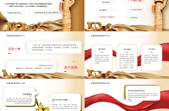 2021建黨100周年回顧百年黨史100個(gè)關(guān)鍵詞PPT模板（終篇）