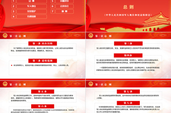 2021中華人民共和國軍人地位和權(quán)益保障法PPT部隊黨課課件