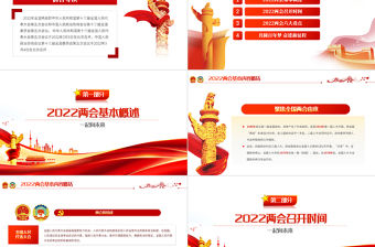 學習貫徹2022聚焦全國兩會精神解讀PPT
