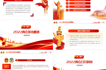 學(xué)習(xí)貫徹2022聚焦全國兩會精神解讀PPT