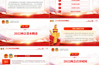 學(xué)習(xí)貫徹2022聚焦全國(guó)兩會(huì)精神解讀PPT紅色黨政風(fēng)