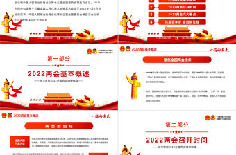 一起向未來聚焦全國兩會PPT紅色簡約風學習貫徹2022全國兩會精神解讀專題課件模板