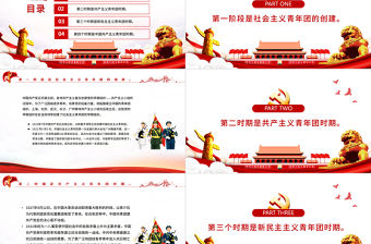 中國共產主義青年團歷史發展的四個時期PPT紅色大氣風共青團專題課件模板下載