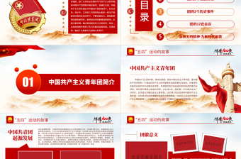 百年光輝歷程中國共青團團史PPT紅色精品慶祝共青團團史100周年專題黨課課件模板下載