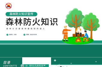 2022森林防火知識PPT簡約卡通風森林消防日知識宣講主題教育班會課件模板
