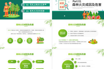 2022森林防火知識PPT簡約卡通風森林消防日知識宣講主題教育班會課件模板