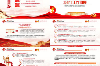 2022全國兩會政府工作報告PPT紅色黨政風學習解讀兩會精神內涵專題課件模板