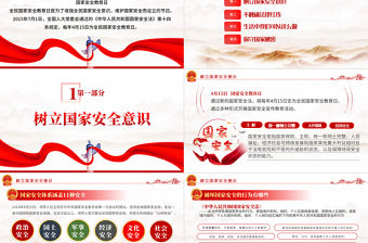 2022全民國家安全教育日PPT紅色黨政風風國家安全人人有責主題班會課件模板