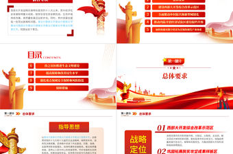 一圖讀懂2022國發(fā)2號文件PPT關于支持貴州在新時代西部大開發(fā)上闖新路的意見專題黨課課件模板