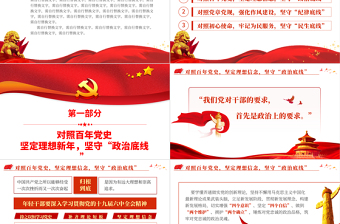 年輕干部要堅守“三條底線”PPT深入學習十九屆中央紀委六次會議講話精神專題黨課課件模板