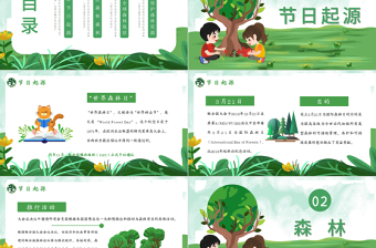 2022世界森林日PPT卡通風(fēng)世界森林日知識介紹課件模板