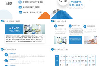 2022護(hù)士年終總結(jié)PPT橙藍(lán)雙色護(hù)士長年終工作總結(jié)匯報課件模板