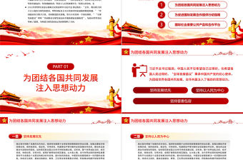 “全球發(fā)展倡議”為因應(yīng)世界變局擘畫藍(lán)圖PPT紅色簡約風(fēng)學(xué)習(xí)世界經(jīng)濟(jì)論壇視頻會(huì)議專題課件模板