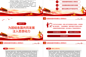 “全球發(fā)展倡議”為因應(yīng)世界變局擘畫藍(lán)圖PPT紅色簡約風(fēng)學(xué)習(xí)世界經(jīng)濟(jì)論壇視頻會議專題課件模板