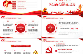 學(xué)黨史跟黨走PPT紅色大氣風(fēng)黨員干部學(xué)習(xí)教育專題黨課課件模板