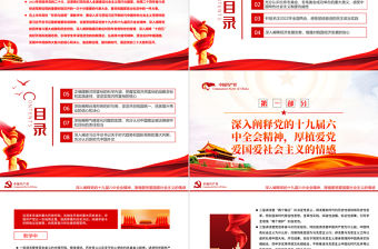 形勢與政策PPT紅色黨政風2022年上半年高校形勢與政策課這樣上專題