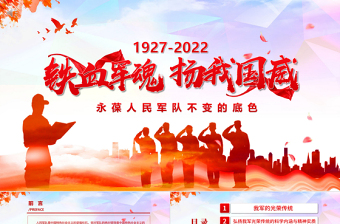鐵血軍魂揚(yáng)我國威PPT黨政風(fēng)2022年八一建軍節(jié)專題黨課課件模板