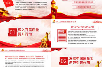 質量強國PPT精美實用加強全面質量管理加快推進質量強國建設專題黨課