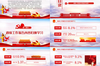 政府工作報告中的民生清單PPT紅色精品學習貫徹2022全國兩會精神政府工作報告解讀專題黨課課件模板