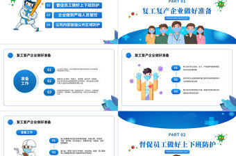 2022復工疏解堵點PPT卡通風企業公司安全復工專題課件模板