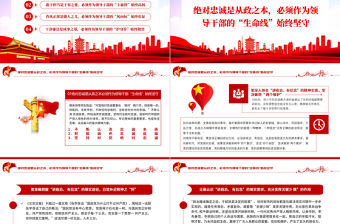 不負時代硬核領導干部PPT簡潔大氣風黨員干部學習教育專題黨課課件模板下載