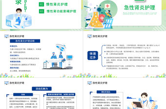 2022腎臟護理PPT卡通風世界腎臟日腎臟護理知識教育課件模板