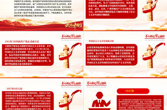 中國共青團發(fā)展歷史簡介PPT紅色精品慶祝中國共青團建團100周年專題黨課課件模板