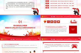 讓五四精神放射出更加奪目的時(shí)代光芒PPT紅色黨政風(fēng)2022年團(tuán)支部五四精神講課提綱專題授課課件模板