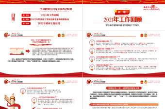 2022全國兩會政府工作報告PPT紅色黨政風學習解讀兩會精神內涵專題課件模板