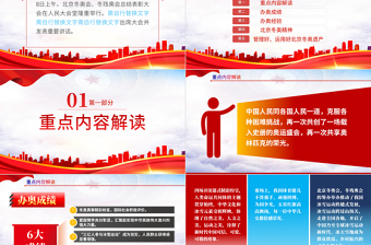 北京冬奧會(huì)冬殘奧會(huì)總結(jié)表彰大會(huì)講話精神PPT專題課件模板
