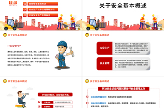 2022全國安全生產(chǎn)月PPT卡通插畫風企業(yè)安全生產(chǎn)教育管理課件模板