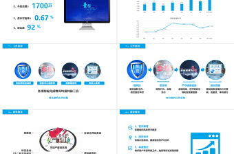 2022銀行副行長競聘PPT藍色飄逸靈動銀行崗位競聘職級晉升動態模板
