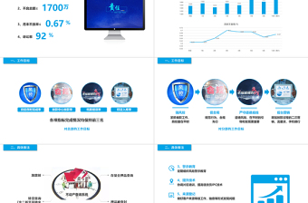 2022銀行副行長(zhǎng)競(jìng)聘PPT藍(lán)色飄逸靈動(dòng)銀行崗位競(jìng)聘職級(jí)晉升動(dòng)態(tài)模板