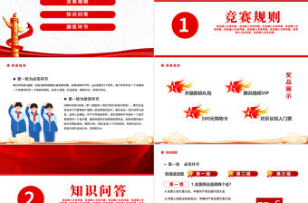 2022兩會知識競賽PPT紅色黨政風聚焦全國兩會專題黨課課件模板