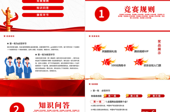 2022兩會知識競賽PPT紅色黨政風(fēng)聚焦全國兩會專題黨課課件模板