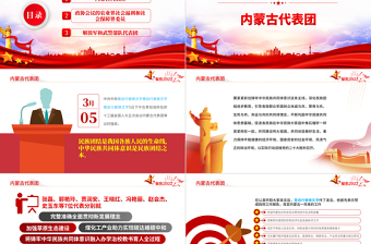 三次下團組講話精神PPT紅色黨政風深入貫徹學習2022年全國兩會精神專題黨課課件模板