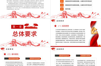 紅色大氣關于開展青年發展型城市建設試點的意見PPT課件