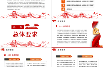 紅色大氣關(guān)于開展青年發(fā)展型城市建設(shè)試點(diǎn)的意見PPT課件