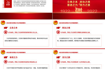 共青團成立100周年大會重要講話解讀PPT6組關鍵詞讀懂總書記的殷殷囑托激蕩青春力量與黨同心跟黨奮斗團課課件