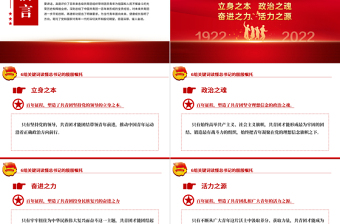共青團成立100周年大會重要講話解讀PPT6組關(guān)鍵詞讀懂總書記的殷殷囑托激蕩青春力量與黨同心跟黨奮斗團課課件