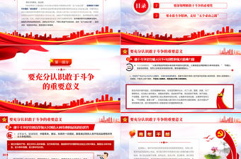 勇做敢于斗爭的時代“后浪”PPT紅色黨政風深入學習五個“必由之路”系列黨課課件模板