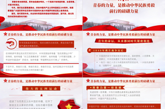 紅色精美在慶祝中國共產(chǎn)主義青年團(tuán)成立100周年大會(huì)上的講話精神解讀團(tuán)課課件