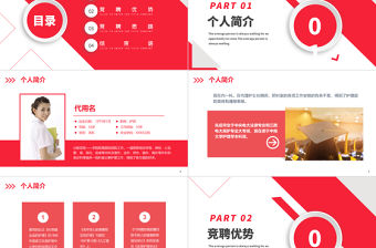 內科護士長競聘PPT簡約清新護士長競聘報告PPT