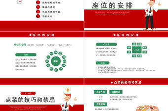 2022餐桌禮儀培訓(xùn)PPT餐桌禮儀培訓(xùn)課件模板