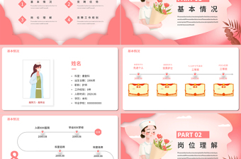 2022護(hù)士長競聘PPT創(chuàng)意簡約風(fēng)完整框架內(nèi)容競聘專用PPT