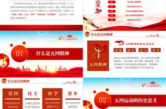 紀(jì)念五四運動103周年P(guān)PT紅色黨政風(fēng)五四精神傳承你我專題黨課課件模板