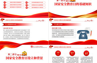國家安全人人有責PPT紅色精品2022年國家安全教育日知識宣講專題課件模板