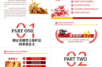 2022英雄烈士保護法PPT紅色黨政風烈士紀念日黨課課件模板